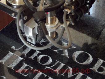 ���������� ���(����) ��������